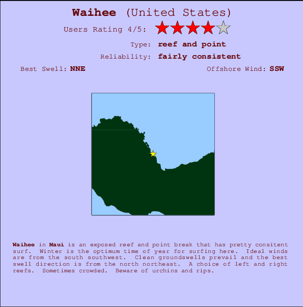 Waihee mapa de localização e informação de surf