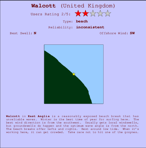 Walcott mapa de localização e informação de surf