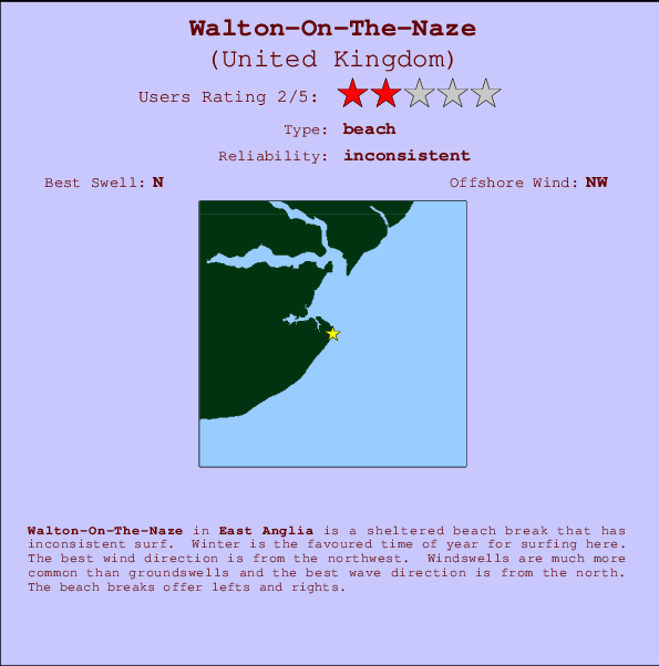 Walton-On-The-Naze mapa de localização e informação de surf