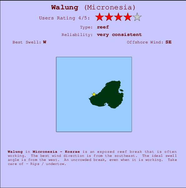 Walung mapa de localização e informação de surf