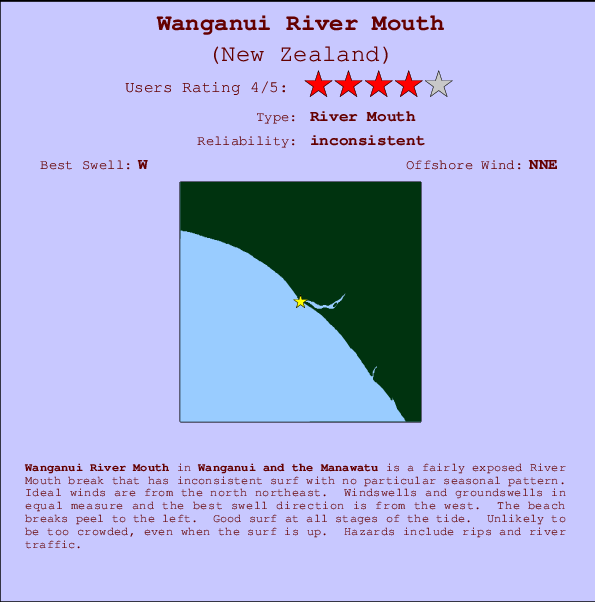 Wanganui River Mouth mapa de localização e informação de surf