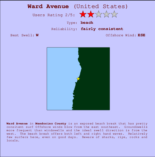 Ward Avenue mapa de localização e informação de surf