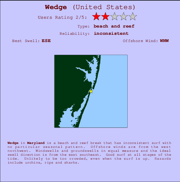Wedge mapa de localização e informação de surf