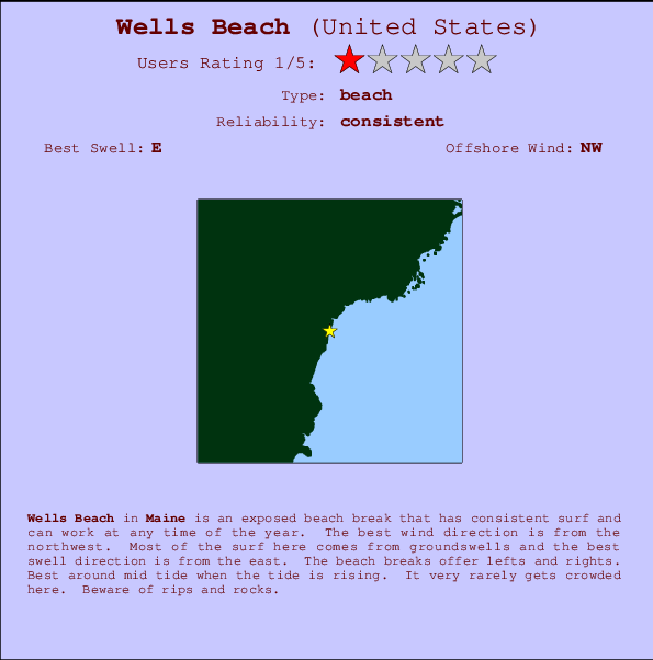 Wells Beach mapa de localização e informação de surf