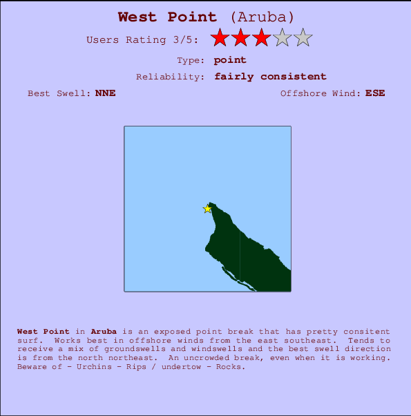 West Point mapa de localização e informação de surf