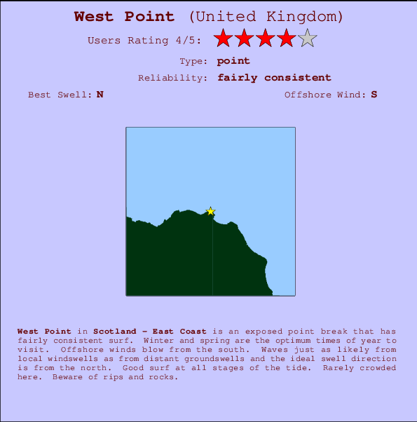 West Point mapa de localização e informação de surf
