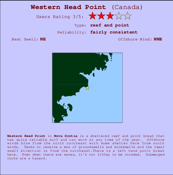 Western Head Point mapa de localização e informação de surf