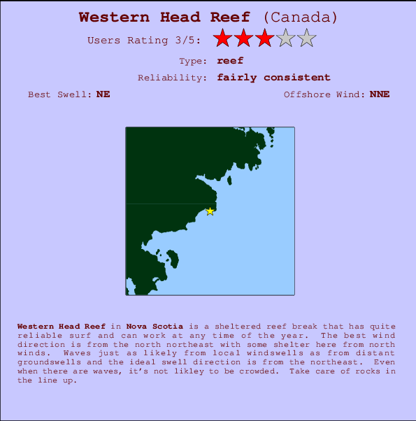 Western Head Reef mapa de localização e informação de surf