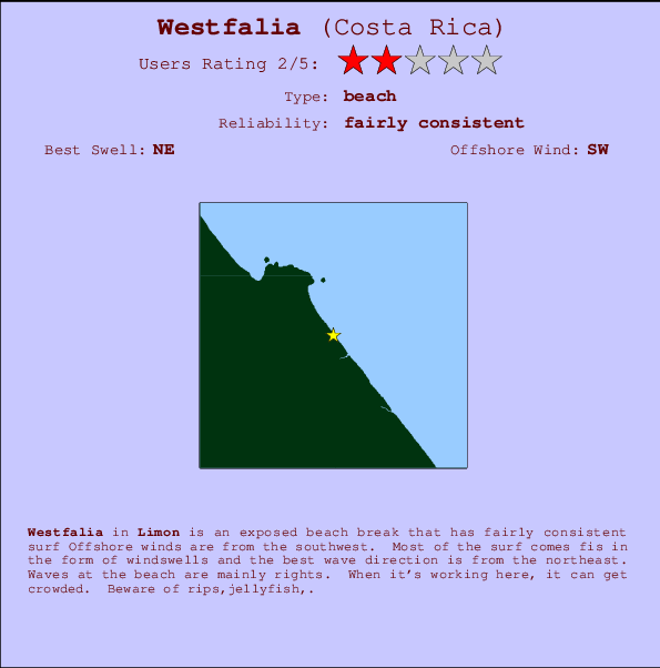 Westfalia mapa de localização e informação de surf