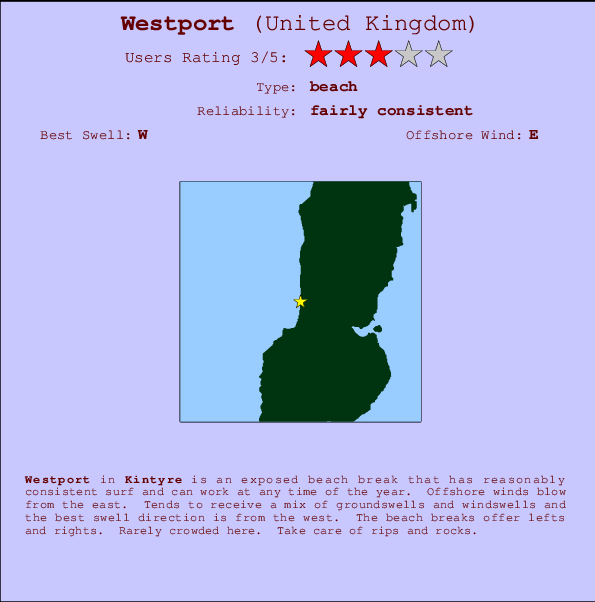 Westport mapa de localização e informação de surf