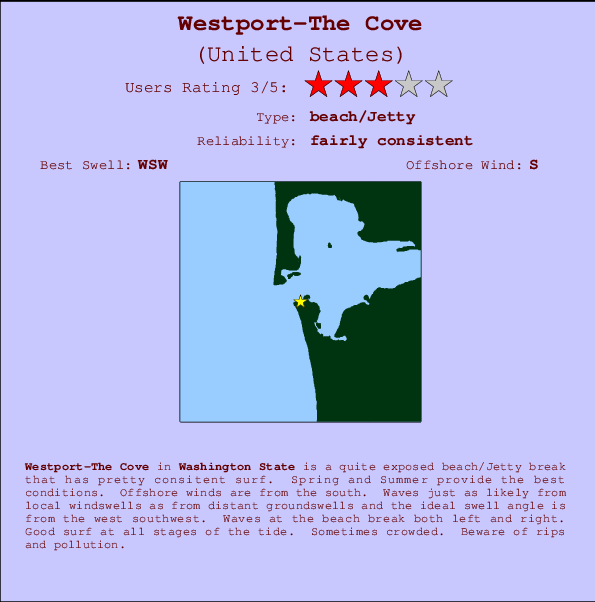 Westport-The Cove mapa de localização e informação de surf