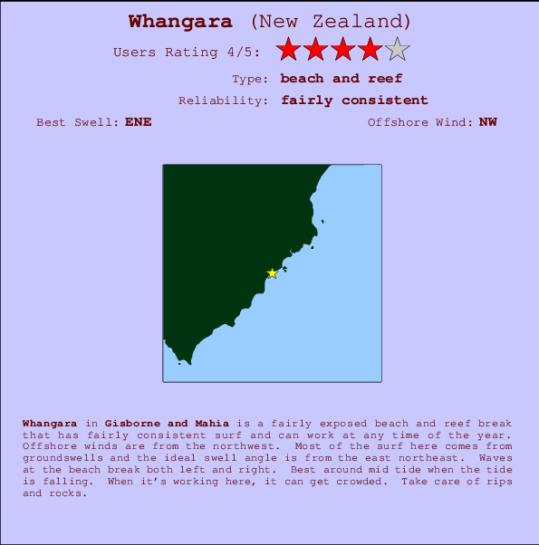 Whangara mapa de localização e informação de surf