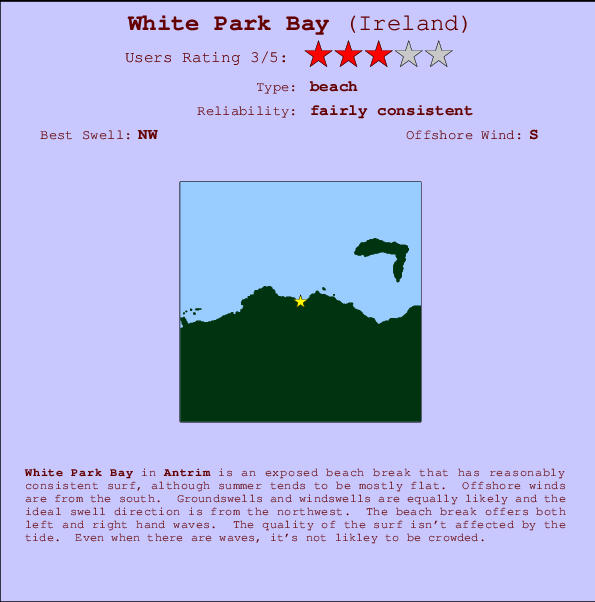 White Park Bay mapa de localização e informação de surf