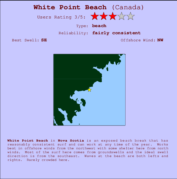 White Point Beach mapa de localização e informação de surf