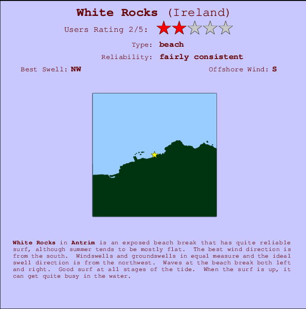 White Rocks mapa de localização e informação de surf