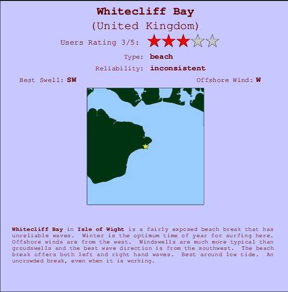 Whitecliff Bay mapa de localização e informação de surf