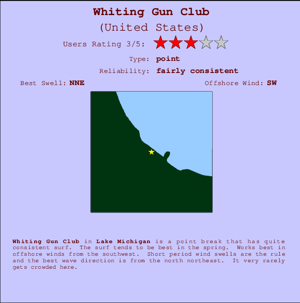 Whiting Gun Club mapa de localização e informação de surf