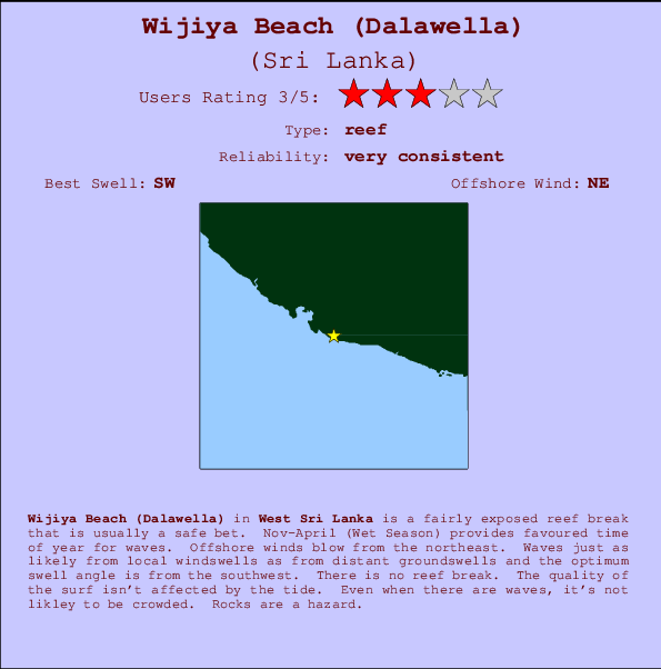 Wijiya Beach (Dalawella) mapa de localização e informação de surf