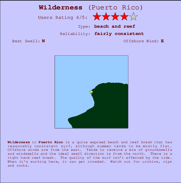 Wilderness mapa de localização e informação de surf