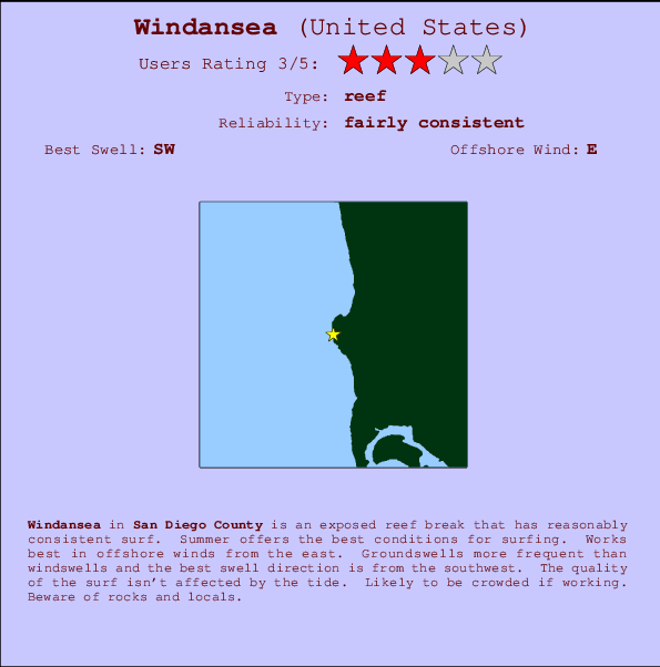 Windansea mapa de localização e informação de surf