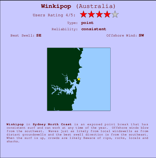 Winkipop mapa de localização e informação de surf