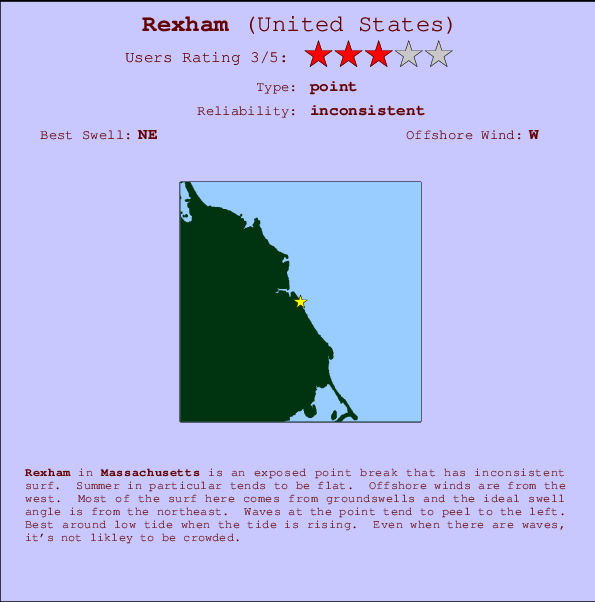 Rexham mapa de localização e informação de surf