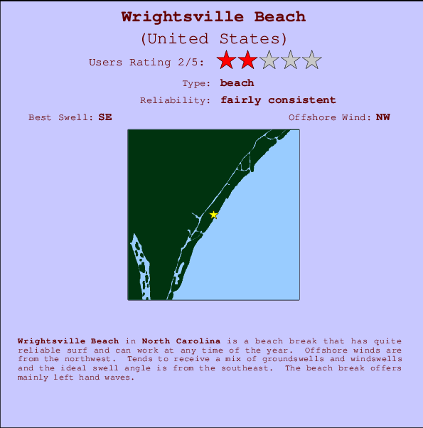 Wrightsville Beach mapa de localização e informação de surf