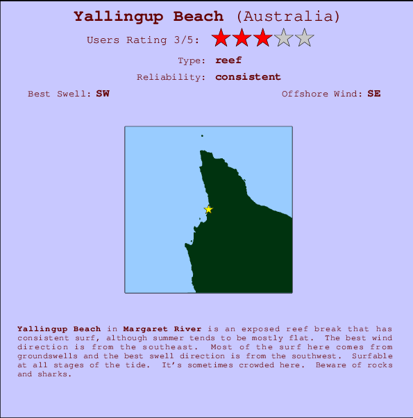 Yallingup Beach mapa de localização e informação de surf