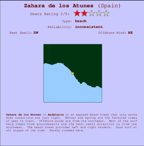 Zahara de los Atunes mapa de localização e informação de surf