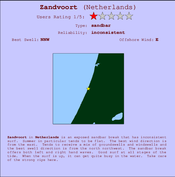 Zandvoort mapa de localização e informação de surf