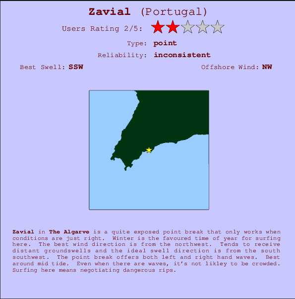 Zavial mapa de localização e informação de surf