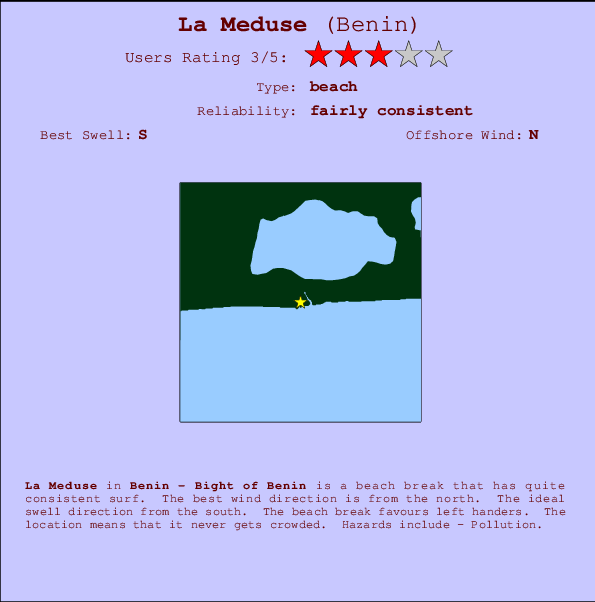 La Meduse mapa de localização e informação de surf