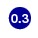 0.27