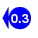 0.28