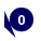 0.0