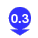 0.3