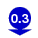 0.3