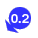 0.25