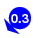 0.28