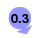 0.27