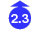 2.26