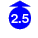 2.7