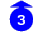 2.9