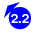 2.23