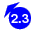 2.33