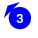 3.05