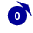 0.0