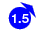 1.5