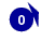 0.0