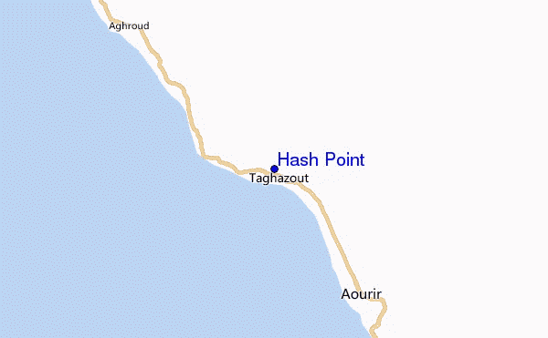 mapa de localização de Hash Point
